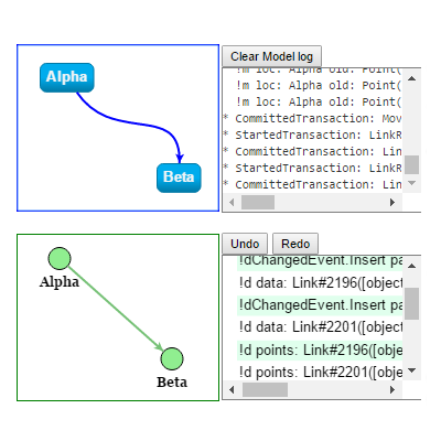 How to provide a slight curve to links - GoJS - Northwoods Software